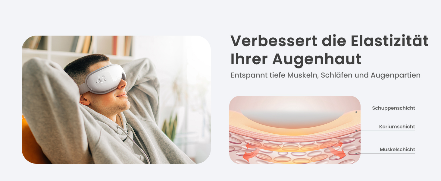 Масажер для очей RENPHO Eyeris 1 з підігрівом, вібрацією та Bluetooth, акумуляторний. Полегшення сухих очей, подарунок для жінок та чоловіків