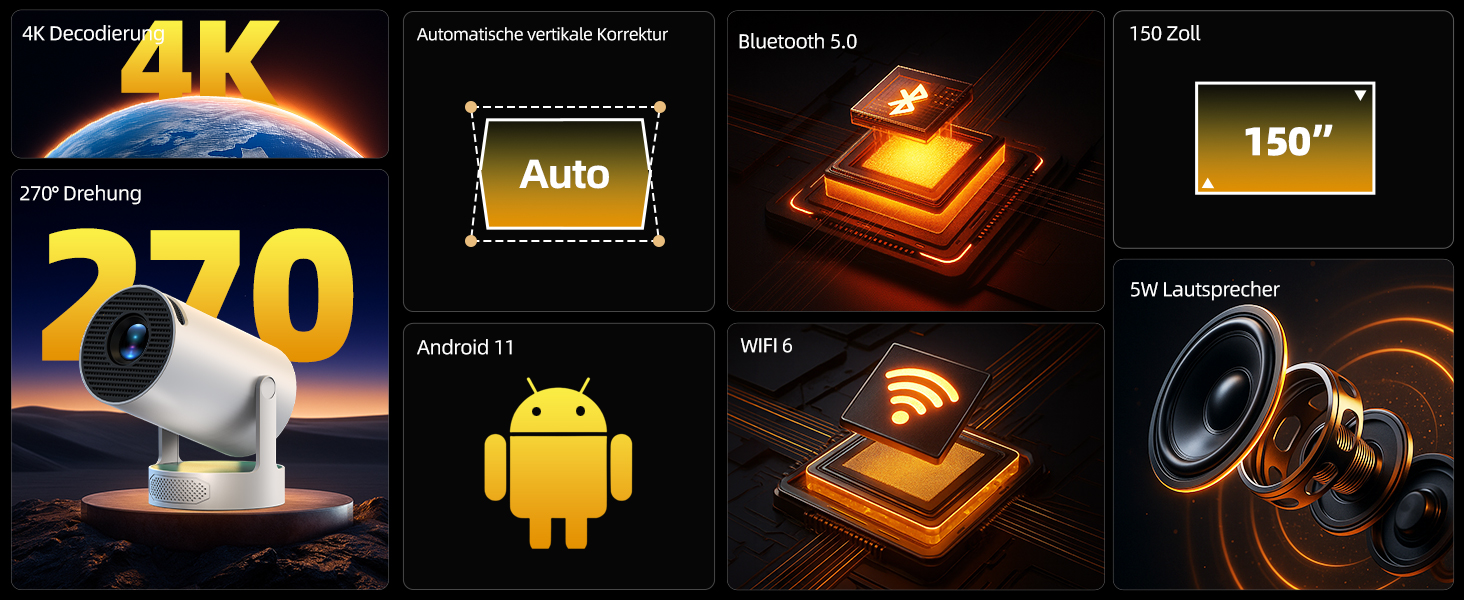 Портативний проєктор PR08A: 4K Smart Beamer з Wi-Fi 6, Bluetooth 5.4, динаміком 5W та Keystone 270° (Android 11, HDMI, TV Stick, Laptop)