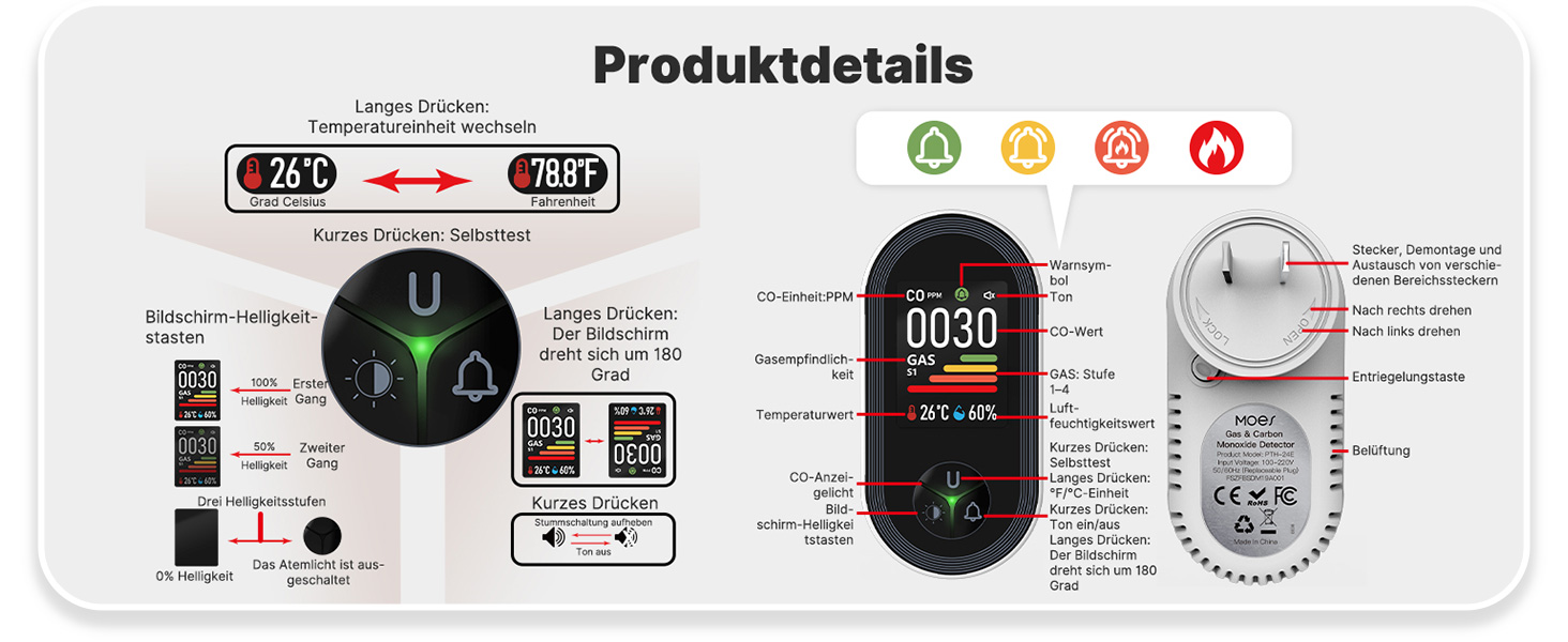 Детектор чадного газу MOES з вилкою, 3-в-1: CO, температура та вологість, акустичний сигнал, для дому та кемперів, 1 шт. (CO+GAS, 2 шт.)