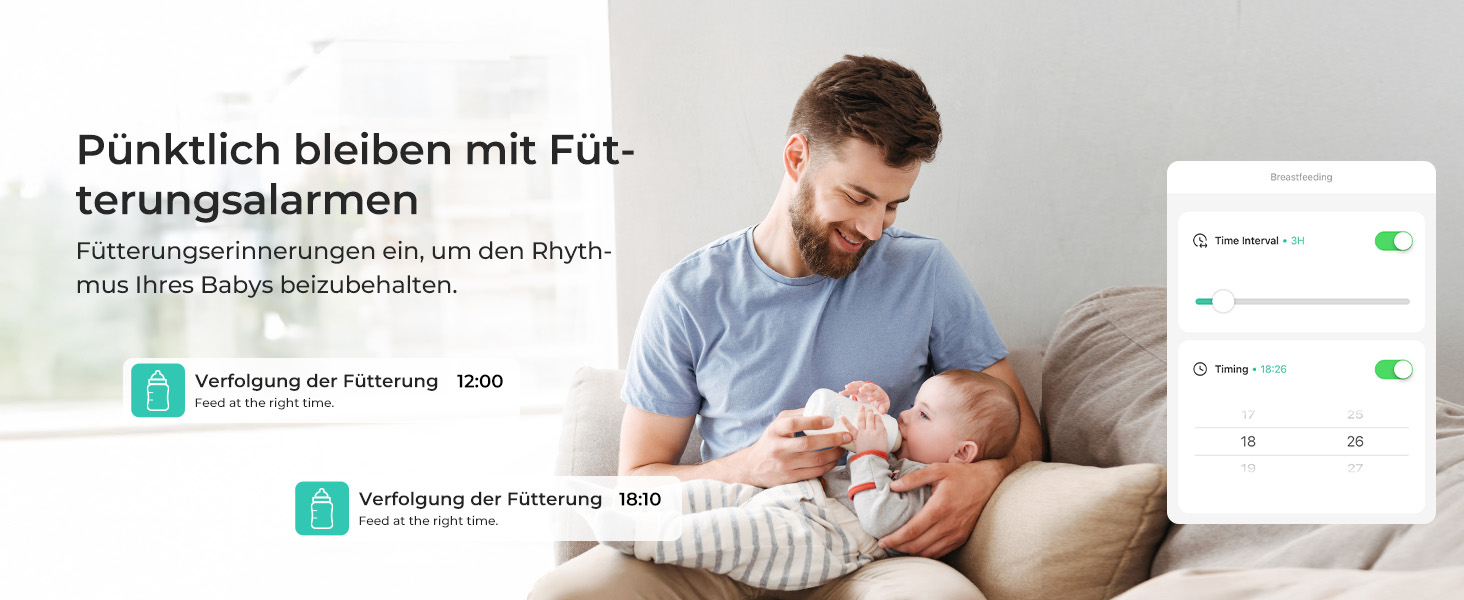 Відеоняня Dr.Care VistaView Lite WLAN з App-керуванням, Full HD 1080P камера, розділений екран 720P, датчик руху та ІК-нічний зір (монітор 4