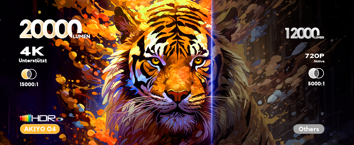 Smart проєктор AKIYO O4 з WiFi 6, Bluetooth 5.4, 4K, HDMI, USB, підтримкою PS5, автофокусом та автотрапецеїдною корекцією