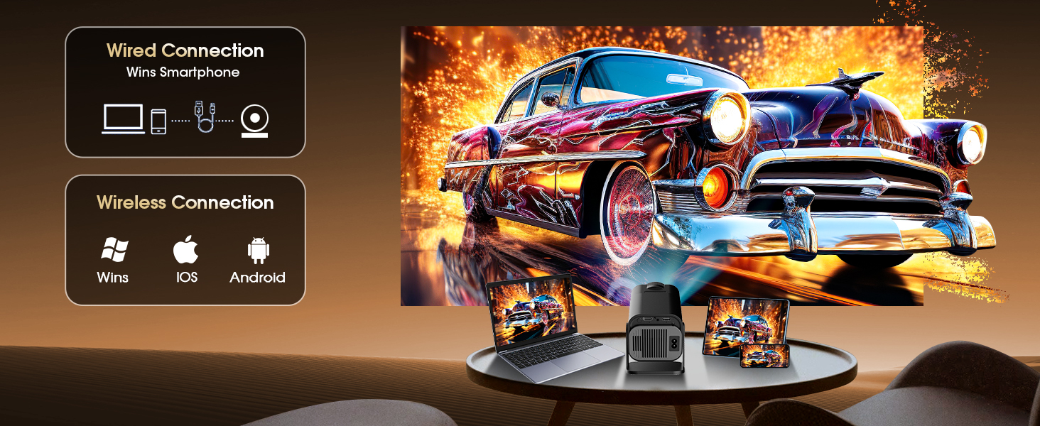 Портативний відеопроектор Mini Beamer 1920x1080P з підтримкою Android TV, WiFi 6, BT5.2, HDMI, USB, PS5, Laptop та мишкою