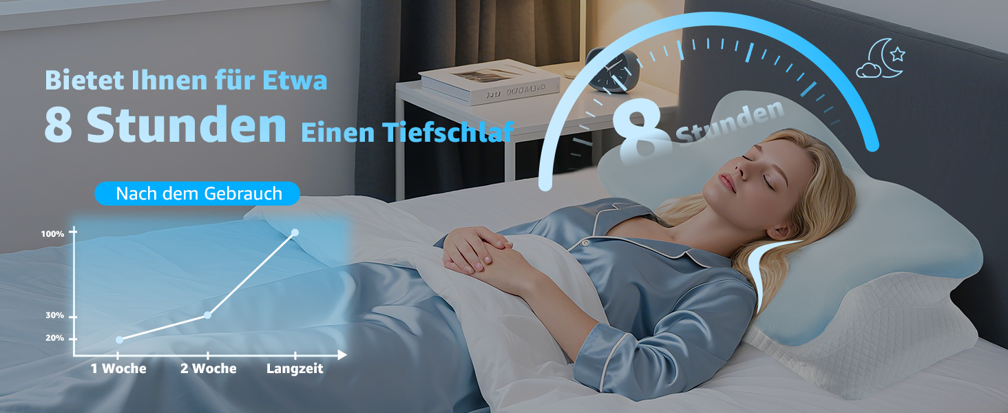 Подушка ортопедична з піни Memory Foam BRO для сну на боці, спині та животі, 60x40x13 см з 2 наволочками