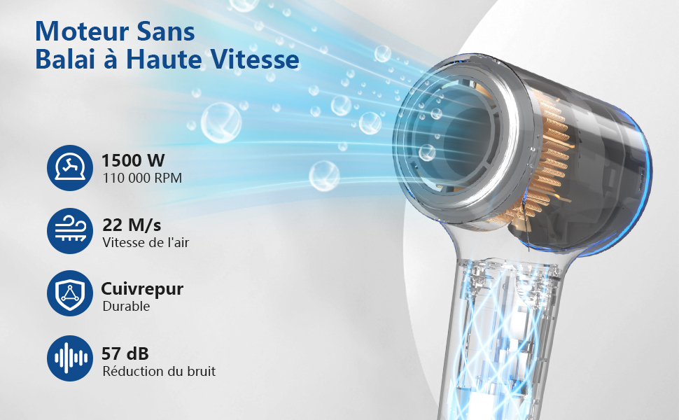 Іонний фен для волосся, багатофункціональний стайлер, багатоколірний