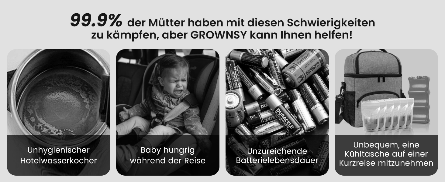 Підігрівач для пляшечок GROWNSY: портативний, для подорожей, 10000mAh, 600мл, точний контроль температури, рожевий/фіолетовий
