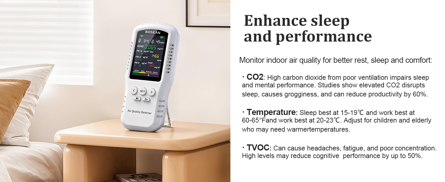 Аналізатор якості повітря 9 в 1 T-Z01: вимірювач CO2, TVOC, HCHO, PM2.5, PM10, PM1.0, температури та вологості для дому, офісу та школи
