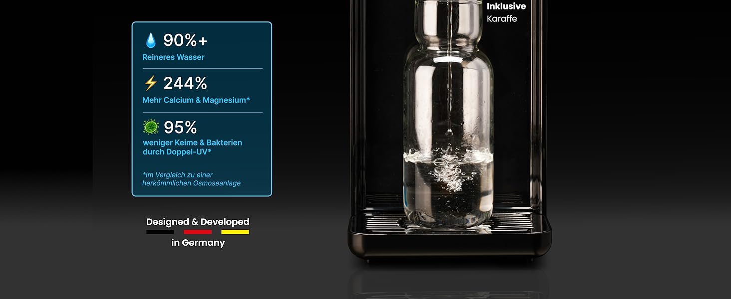 Система фільтрації води зворотного осмосу HO3 Home One з 4 рівнями температури (RT, 50, 85, 95°C), 10-ступенева фільтрація, UV-стерилізація, TDS моніторинг – чорний