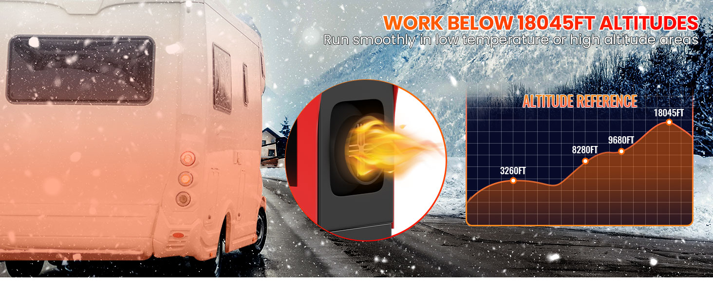 8kW Дизельний Обігрівач з Пультом та LCD-Екраном для Автомобіля, RV, Човна, Вантажівки, 12V