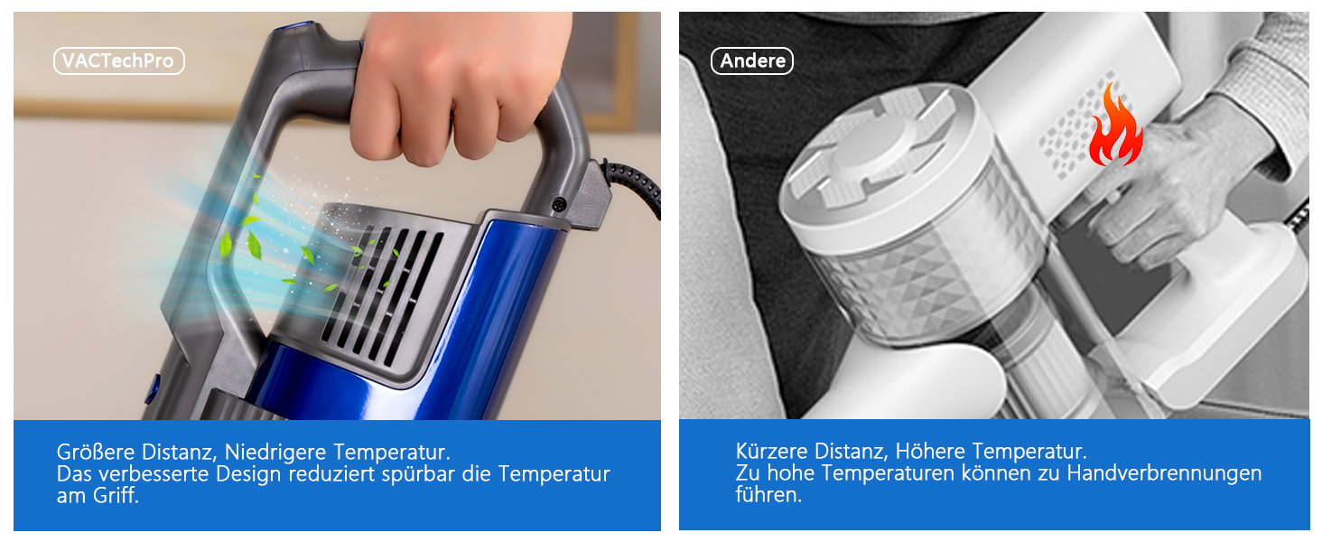 Потужний пилосос Con XL-606-60: 60KPa, 680W, 7м, 800мл, для твердих поверхонь, помаранчевий