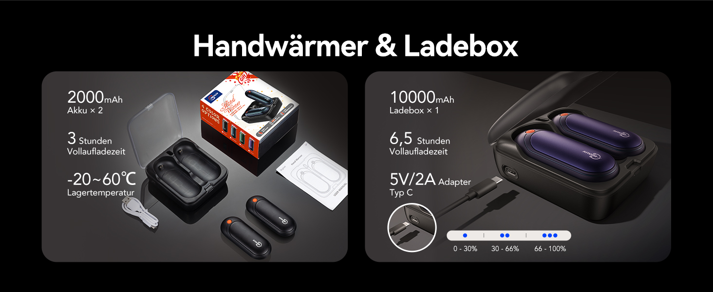 Електричні грілки для рук J-BRAUV 2 шт. з акумулятором 4000mAh, зарядний бокс 10000mAh, 3 режими нагріву, USB, чорний, кишеньковий
