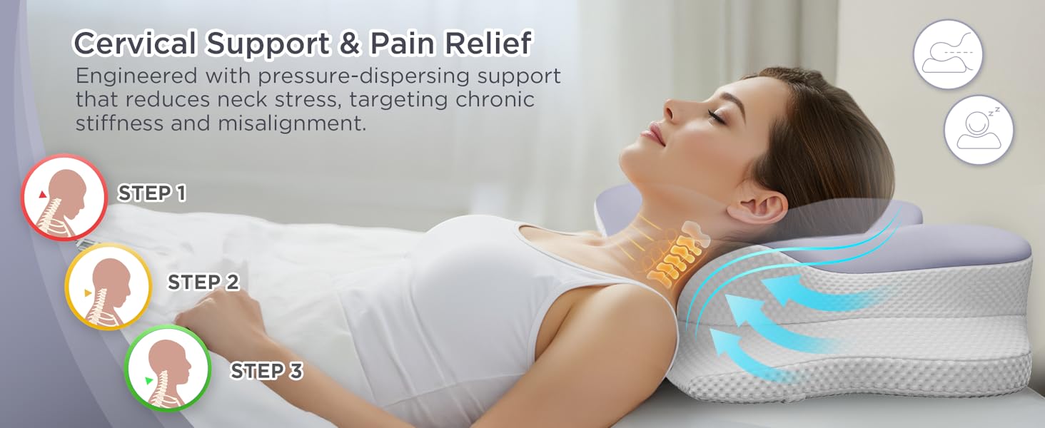 Подушка ортопедична з Memory Foam для сну на боці, спині та животі, блакитна. Преміум-якість, підтримка шиї