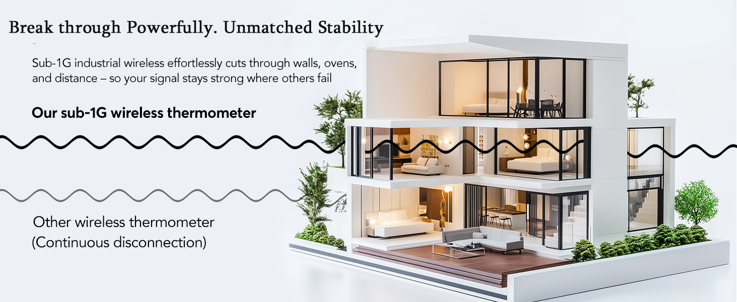 Бездротовий термометр для м'яса з Bluetooth та нескінченною дальністю, 7 сертифікованих NIST сенсорів, для гриля, мангала, печі, фритюрниці (чорний)