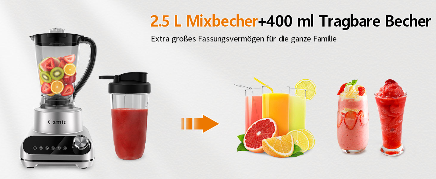 Кухонний комбайн Camic 1500W з мискою 2.5л, 6 програм, подрібнювач, нарізач, міксер – аксесуари, для дому (Silver-up)