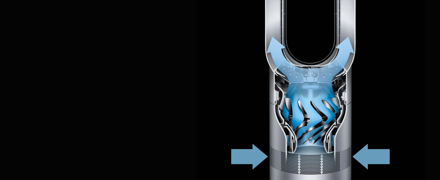 Вентилятор без лопатей Dyson Cool AM07: Потужний, тихий, з пультом, 10 швидкостей, поворот 70°