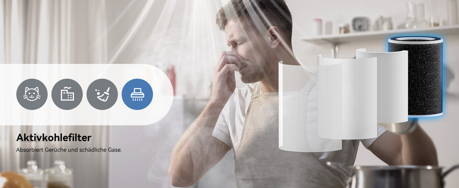 Повітряний фільтр з підтримкою Matter, сумісний з Apple Home, Alexa, Google Home, Home Assistant, HEPA фільтр H13, миючий попередній фільтр, функція ароматерапії, еко-режим для 62м² та 83м²