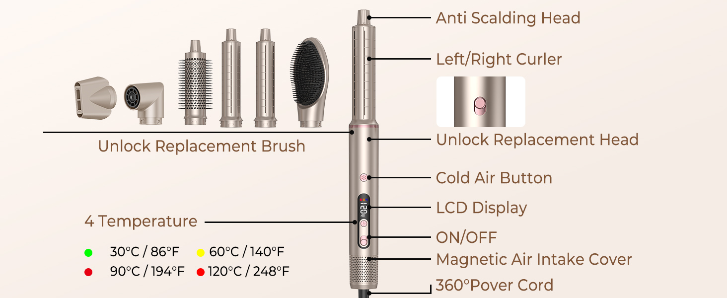 UKLISS Airstyler Pro 7 в 1: Фен-щітка з дифузором, 1400 Вт, 110 000 об/хв, професійний стайлер для сушіння, завивки та випрямлення волосся (Золотий)