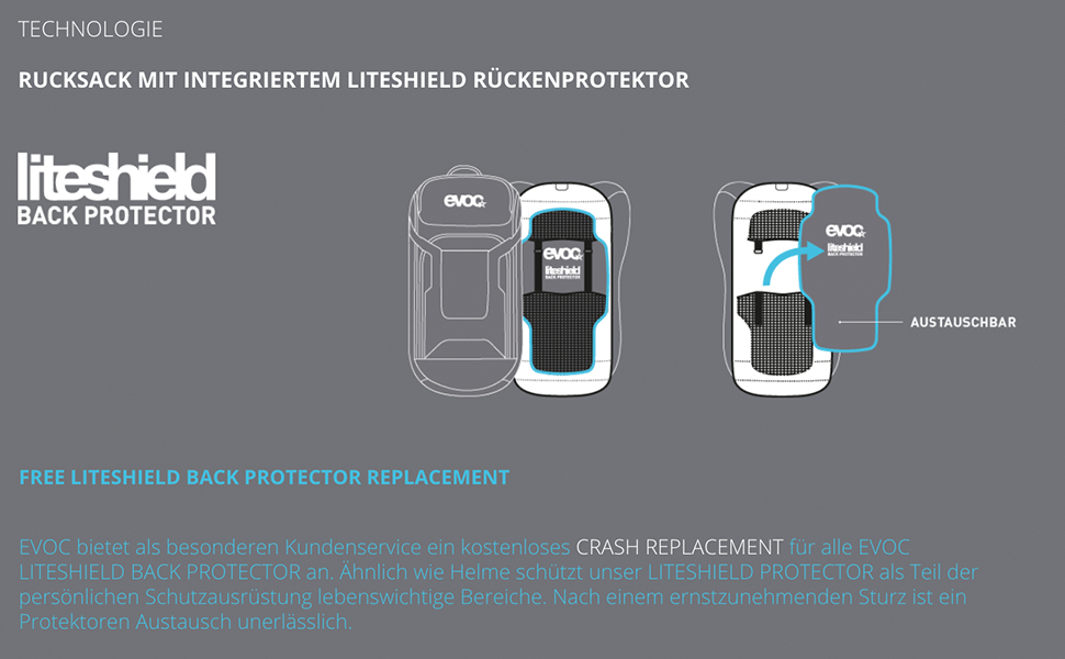 Рюкзак-рюкзак EVOC FR TRAIL BLACKLINE 20 л для велосипедних турів і трейлів (LITESHIELD Back Protector TV/GS Certified, ергономічний LITESHIELD SYSTEM AIR), ЧОРНИЙ M-L Чорний