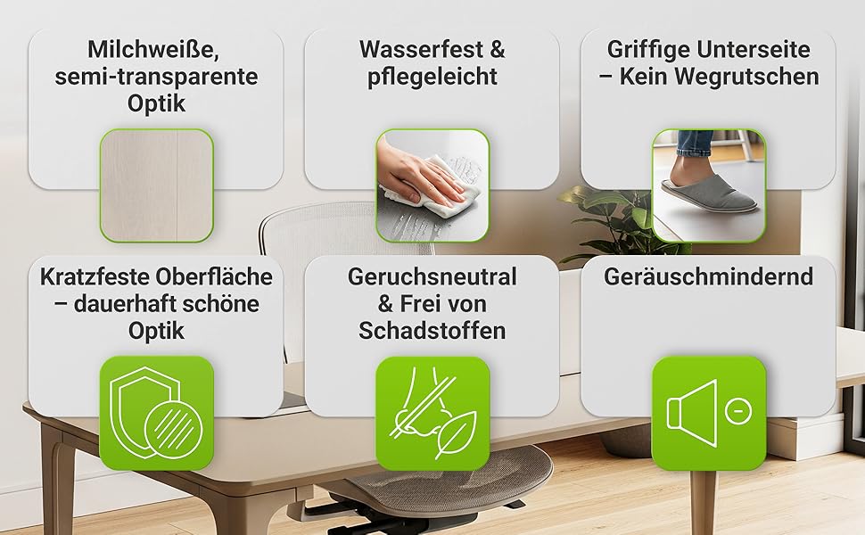 Захисна килимок під офісне крісло – прозора підкладка для ламінату, паркету та плитки – антиковзаюча, шумопоглинаюча, ідеальна для дому (100 x 120 см)