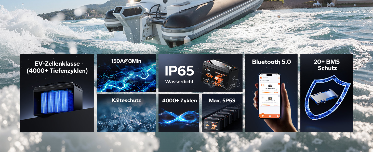 LiFePO4 акумулятор LiTime 12V 100Ah з Bluetooth для кемпінгу, житлових будинків та електромоторів човнів