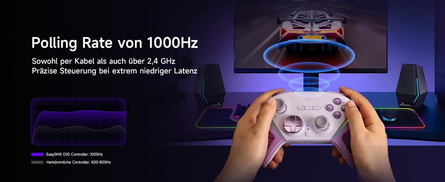 Контролер EasySMX D10 для ПК з підстанцією зарядки, бездротовий контролер з джойстиком TMR та 2-в-1 тригером, 1000Hz polling контролер з RGB підсвічуванням для ПК/Switch/телефону (фіолетовий)