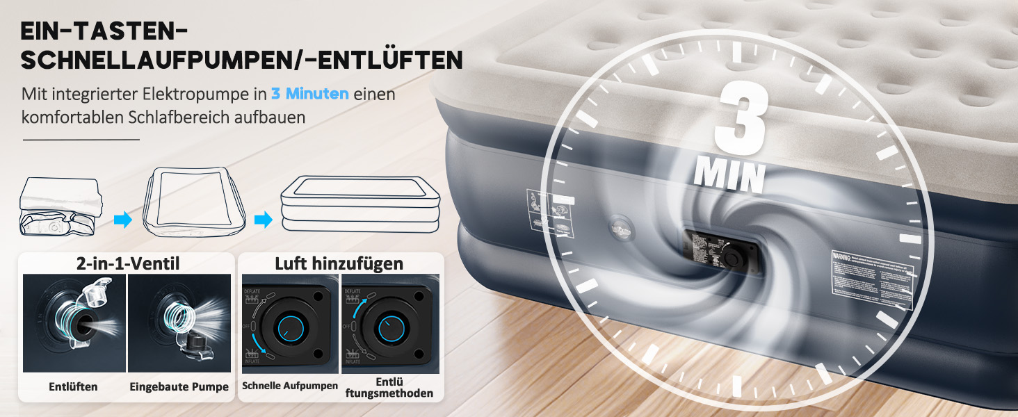 Надувний матрац NALONE для 2 осіб з самонадуваємою системою та вбудованим насосом, для кемпінгу та дому (Queen Size)