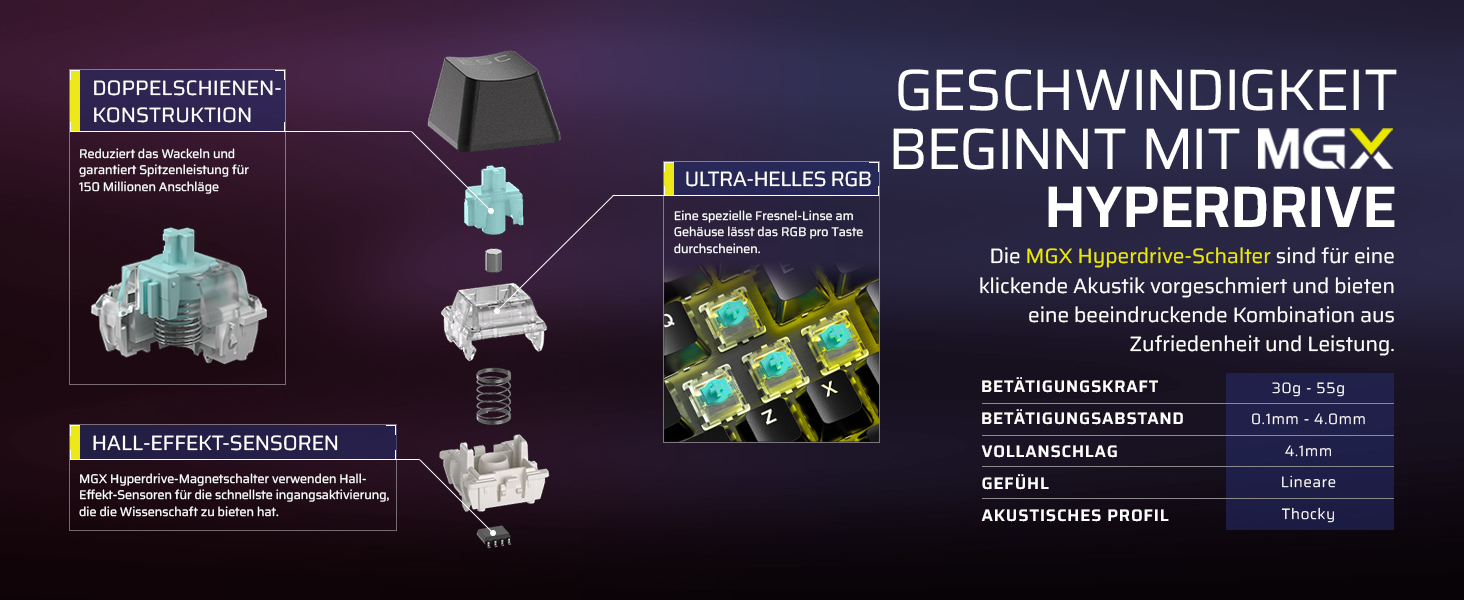 Ігрова механічна клавіатура Corsair K70 MAX RGB QWERTZ DE (Tenkeyless) - сіра