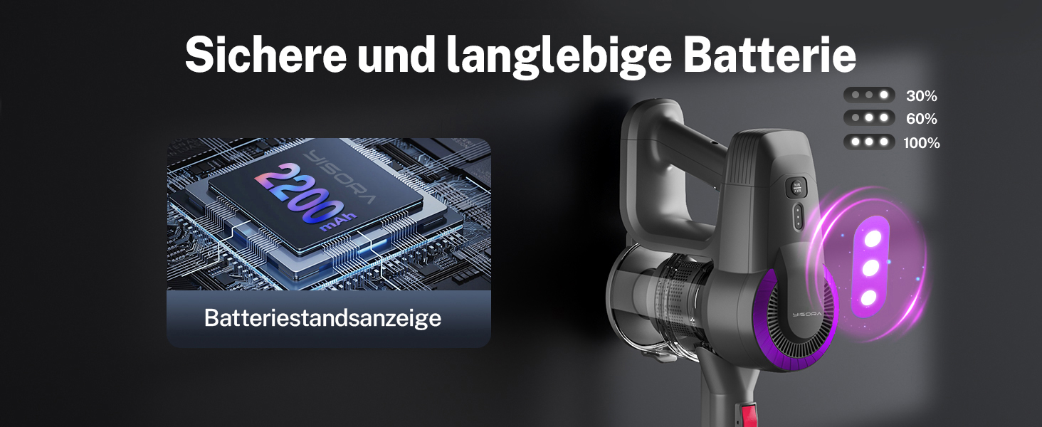Бездротовий акумуляторний пилосос 25000Pa з антинамотувальною насадкою та автономністю 50 хвилин. Підходить для килимів, твердих підлог та видалення шерсті тварин. Колір: фіолетовий