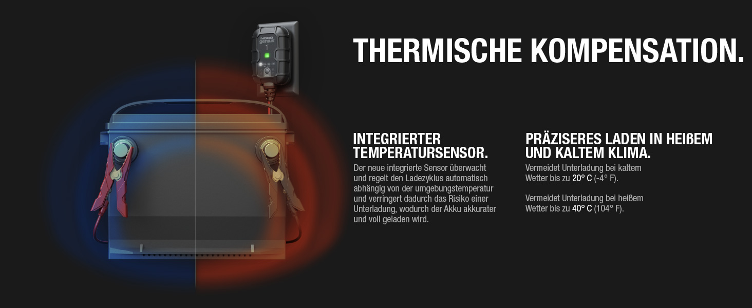 NOCO Genius1: Інтелектуальне зарядне пристрій для акумуляторів 1A 6V/12V - Автоматичний зарядний пристрій, десульфатор з захистом від перезаряду та температурною компенсацією – Для свинцево-кислотних та літієвих акумуляторів