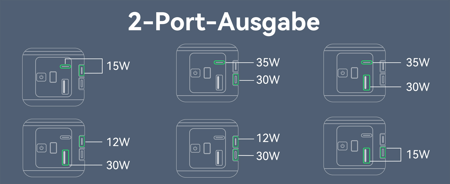 Power Bank Selore&S 65W з USB-C, 4 порти, для iPhone, Galaxy, MacBook, iPad, дронів, чорний