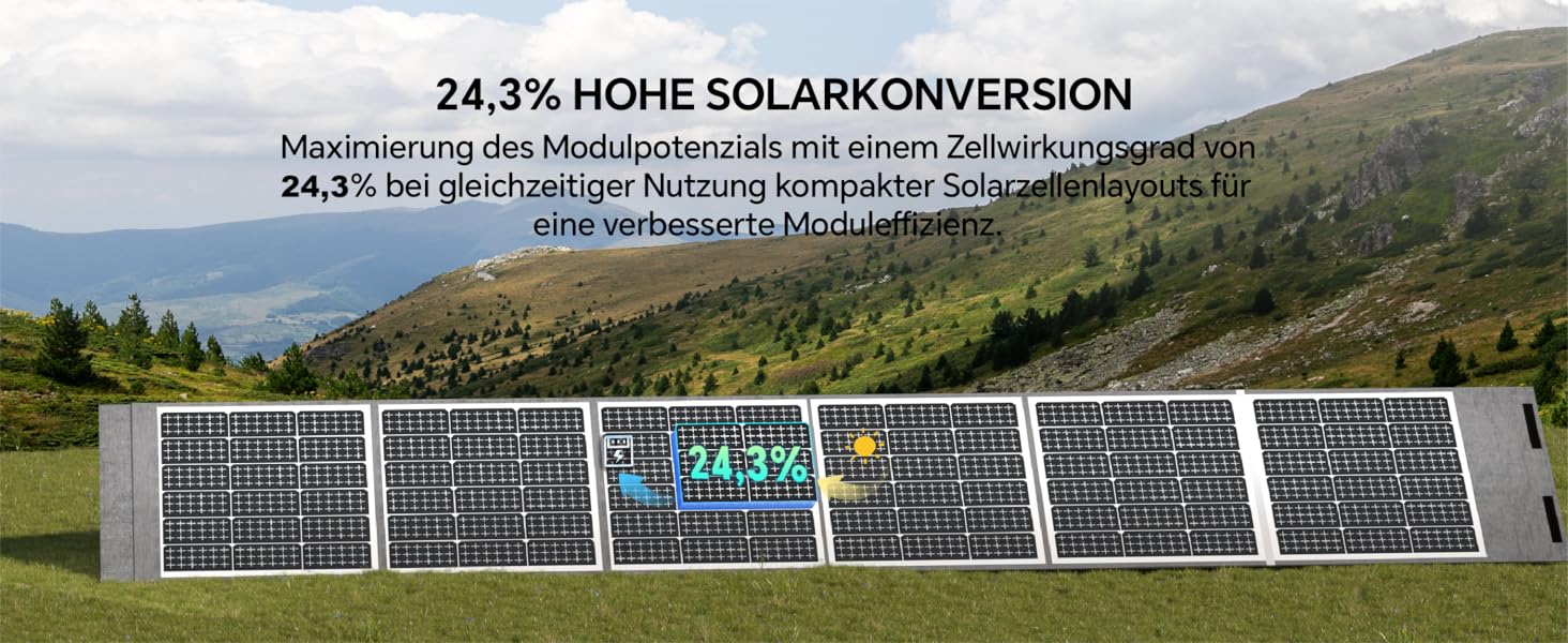 Портативна електростанція Power Lifting 3000W, 1102,5Wh, LiMnFePO4 акумулятор, сонячна панель 400W, MPPT, USB-C 100W, 230V AC, для кемпінгу та відпочинку на природі (S2400+400W)