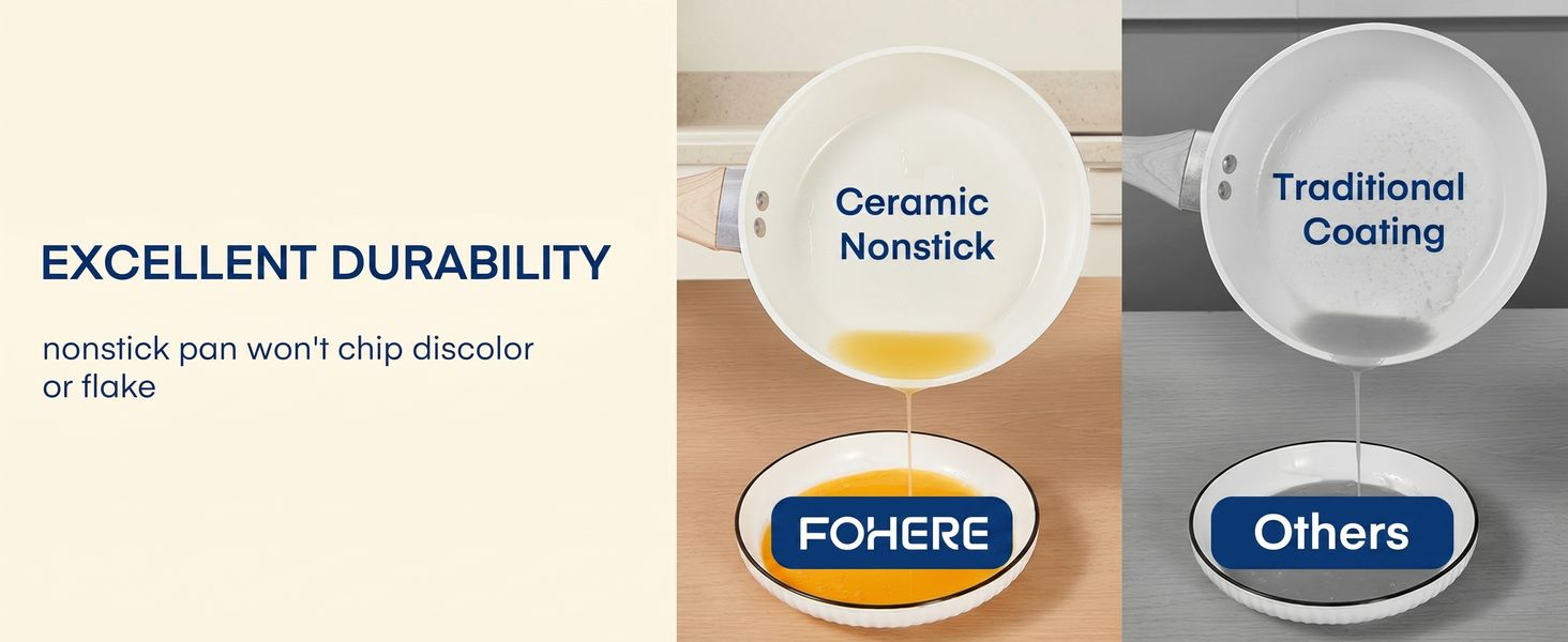 Набір посуду Fohere 15 предметів: каструлі, сковороди з керамічним антипригарним покриттям для індукційних плит + піца-сковорода, пароварка, білий колір