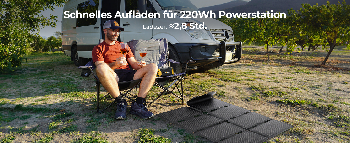 Складана сонячна панель BougeRV 100W ETFT, портативний сонячний модуль з виходами DC/USB-C/USB-A, скловолокно 270°, 2 кг, для паверстанцій, смартфонів та планшетів