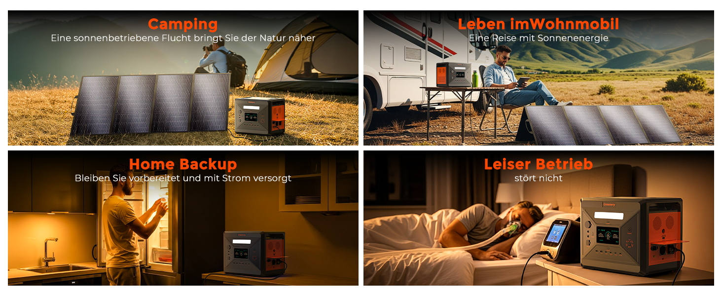 Портативна сонячна електростанція SolarPlay 2500Wh з сонячною панеллю 200W, 2500W, LiFePO4, AC/USB, для кемпінгу, RV, надзвичайних ситуацій (G2500)