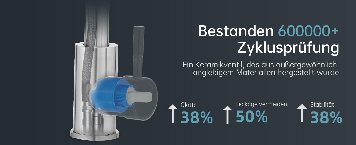 Змішувач для ванної кімнати Fransiton Bad Hoch, водозберігаючий настінний змішувач для раковини (нержавіюча сталь)