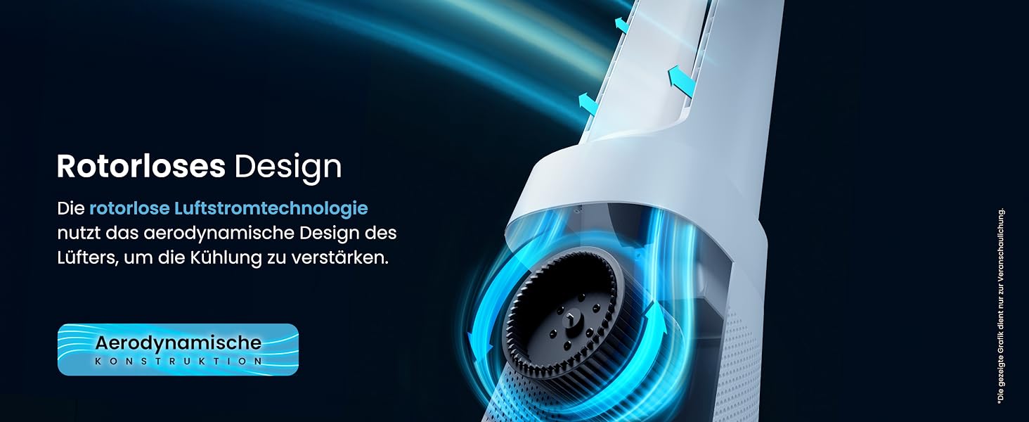 Вентилятор Pro Breeze OmniAir з очищувачем повітря, 105 см, осциляція 75°, пульт ДУ, HEPA 13, LED дисплей, 10 швидкостей, тихий, 5 режимів, Smart App