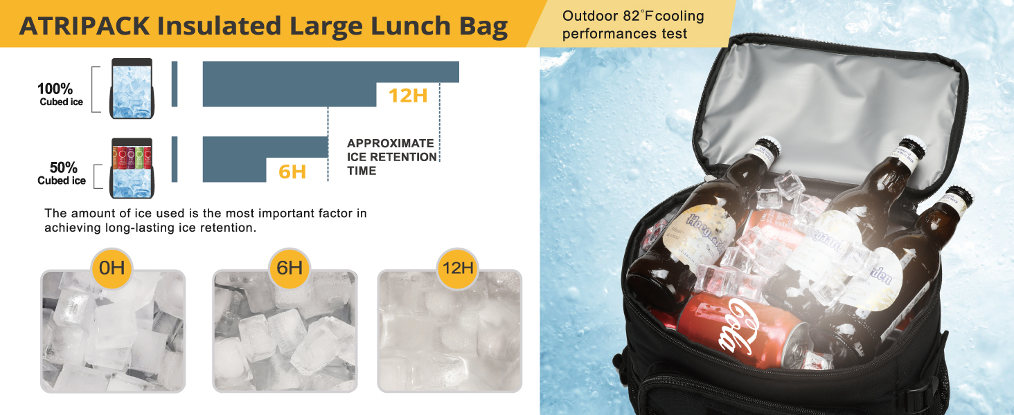 Тактичний ізольований рюкзак-холодильник 25L – чорний, водонепроникний, для роботи, відпочинку, кемпінгу та походів