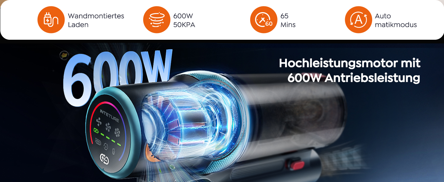 Бездротовий акумуляторний пилосос 50KPA/600W з подовжуваним шлангом 1м, стійка підставка, автоматичний режим, насадка проти ковтунів, багаторівнева фільтрація для килимів/твердих поверхонь/автомобіля