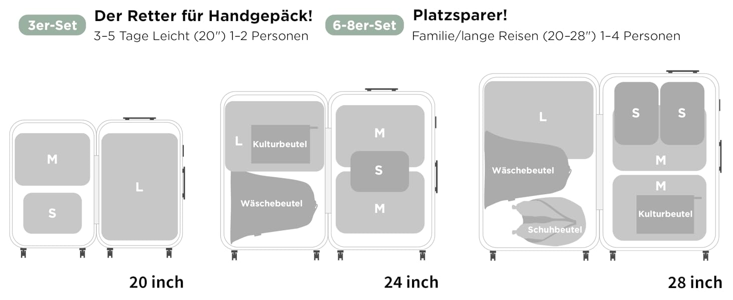 Набір компресійних органайзерів для одягу в подорожі Cipway, 6 шт, сітчасті легкі пакувальні куби для валізи та рюкзака, шавлієво-зелений