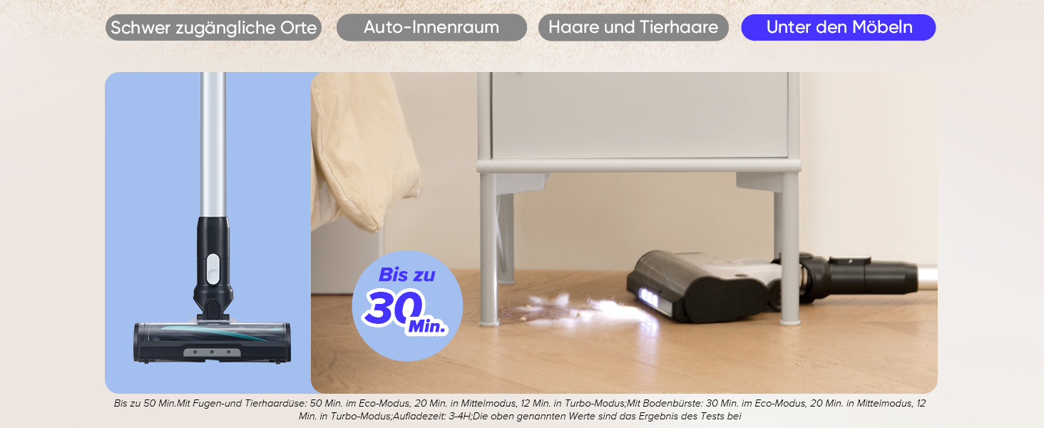 Бездротовий пилосос Levoit LVAC-200: 4-в-1, для дому та авто, фільтрація 99,9%, для тварин, килимів, твердих поверхонь