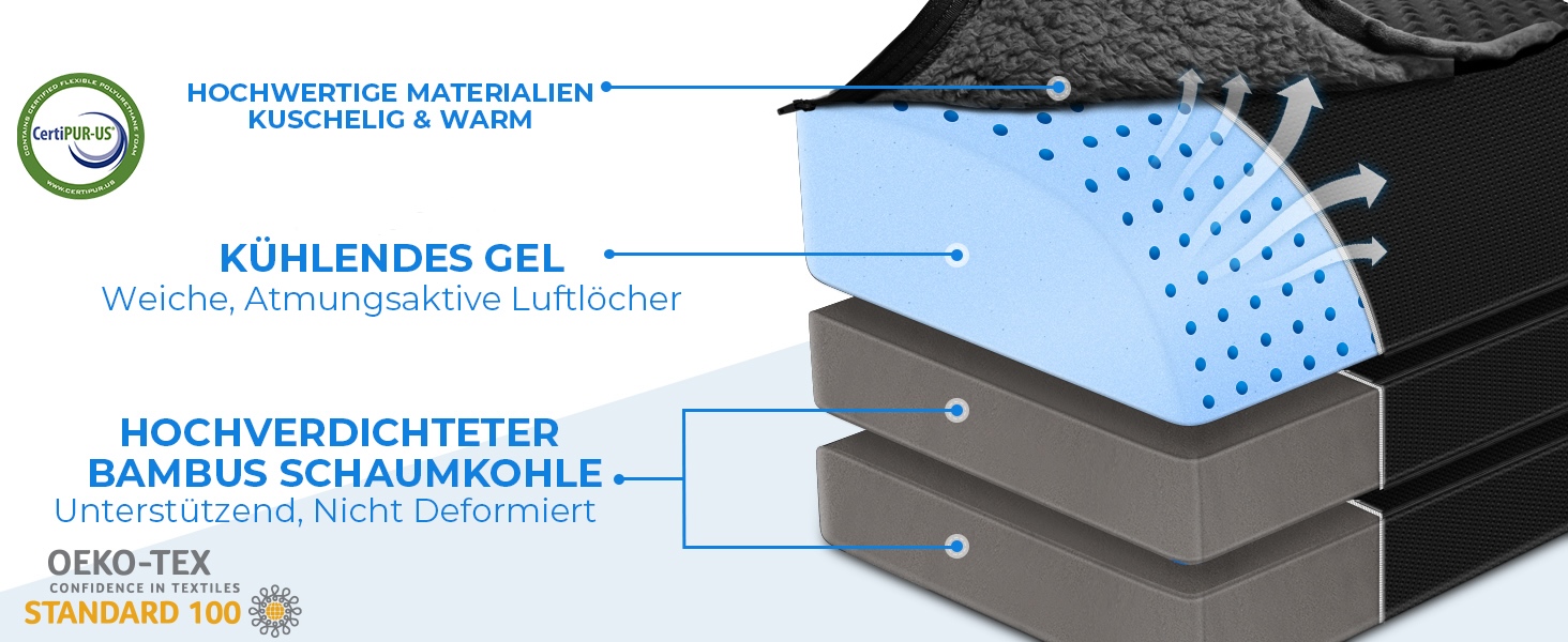 Підставка для ніг під стіл KingPavonini з гелевою піною пам'яті, 3 положення, зігріваюча сумка для ніг, підтримка спини, стегон та ніг, ергономічна підставка для офісного та геймінгового крісла (Чорний)