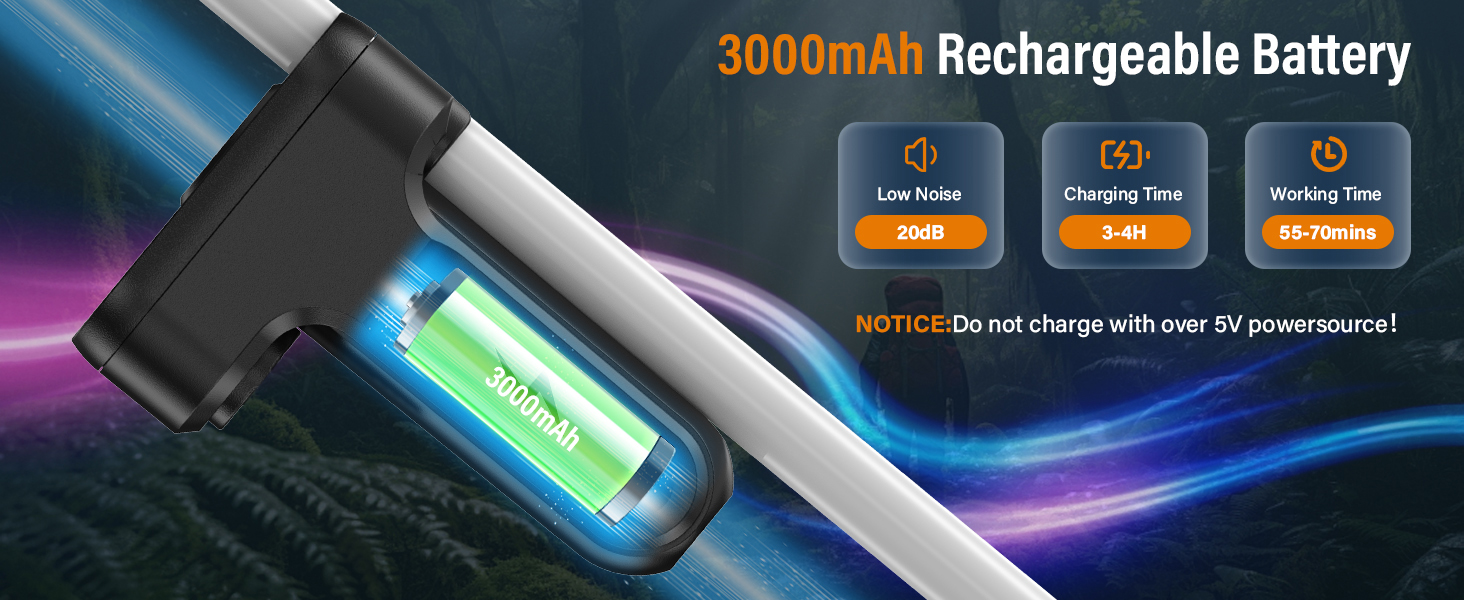 Портативна душова кабіна для кемпінгу з акумулятором 3000mAh, з помпою та насадкою, 1.8м шланг, для відпочинку, подорожей, миття авто та пляжу