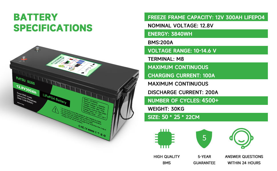 Акумулятор DATOUBOSS 12V 300Ah LiFePO4, 3840 Втгод, 200 А BMS, 15000 циклів, послідовно/паралельно, для автофургонів/сонячних/морських