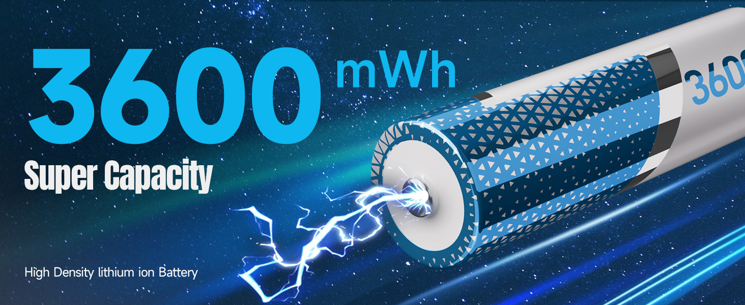 Набір акумуляторів AA Li-ion 1.5V 3600mWh (8 шт.) з зарядним пристроєм на 8 слотів, висока ємність, 2000 циклів зарядки