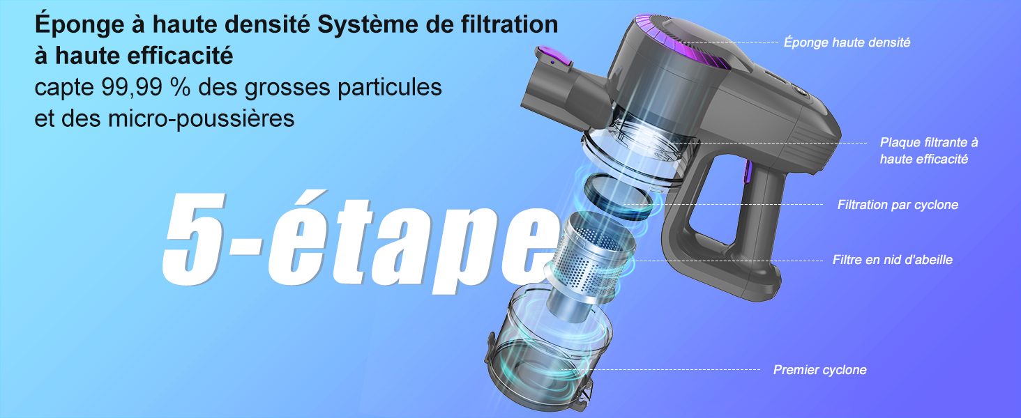 Бездротовий акумуляторний пилосос з потужністю 25000Pa, 175W, час роботи 50 хвилин. Бездротовий ручний пилосос з антизаплутаною щіткою, самостійною підставкою та легким корпусом. Підходить для килимів, твердих підлог та видалення шерсті тварин. Колір: фіолетовий