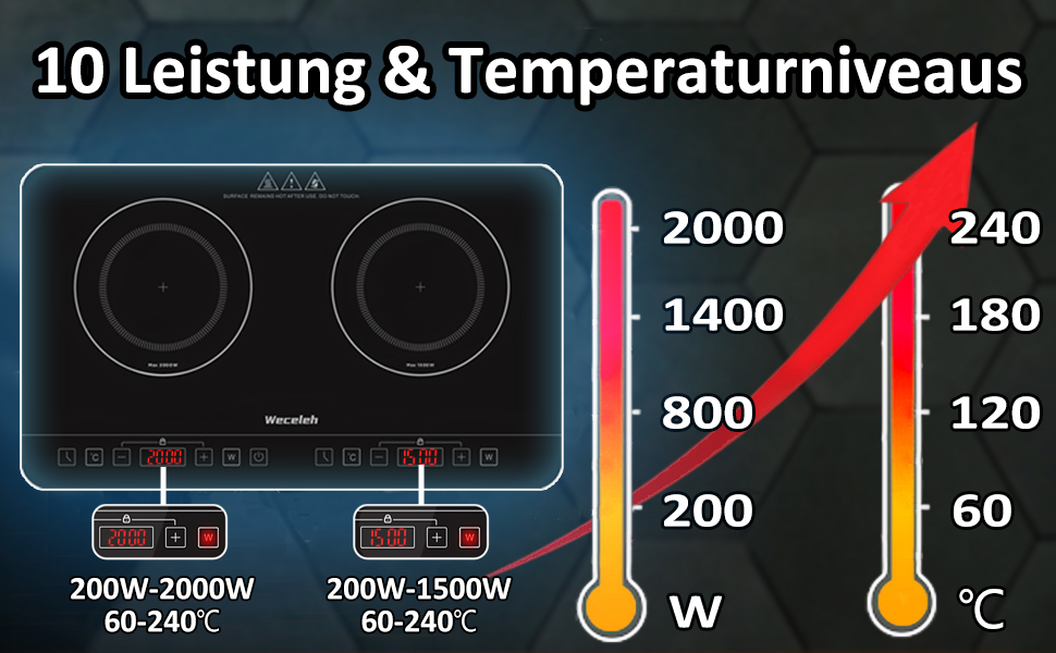 Індукційна варильна поверхня Weceleh 1 плита, індукційна конфорка з сенсорним керуванням, індукційна плита з 10 налаштуваннями температури та рівнями потужності, індукційна конфорка з таймером на 3 години, блокування від дітей (3500 Вт - 2 конфорки)