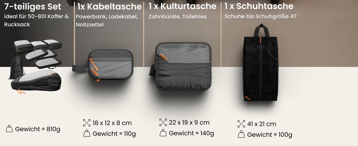 Набір компресійних органайзерів для одягу в дорогу (Packing Cubes), 4 шт, синій Mariner's Azure — аксесуари для валізи, рюкзака, кемпінгу та подорожей