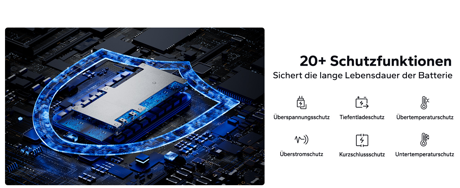 Літієва батарея LiTime LiFePO4 12V 100Ah H190 з Bluetooth для кемпінгу та автобудинків (1 шт, 12V320Ah Mini BT)
