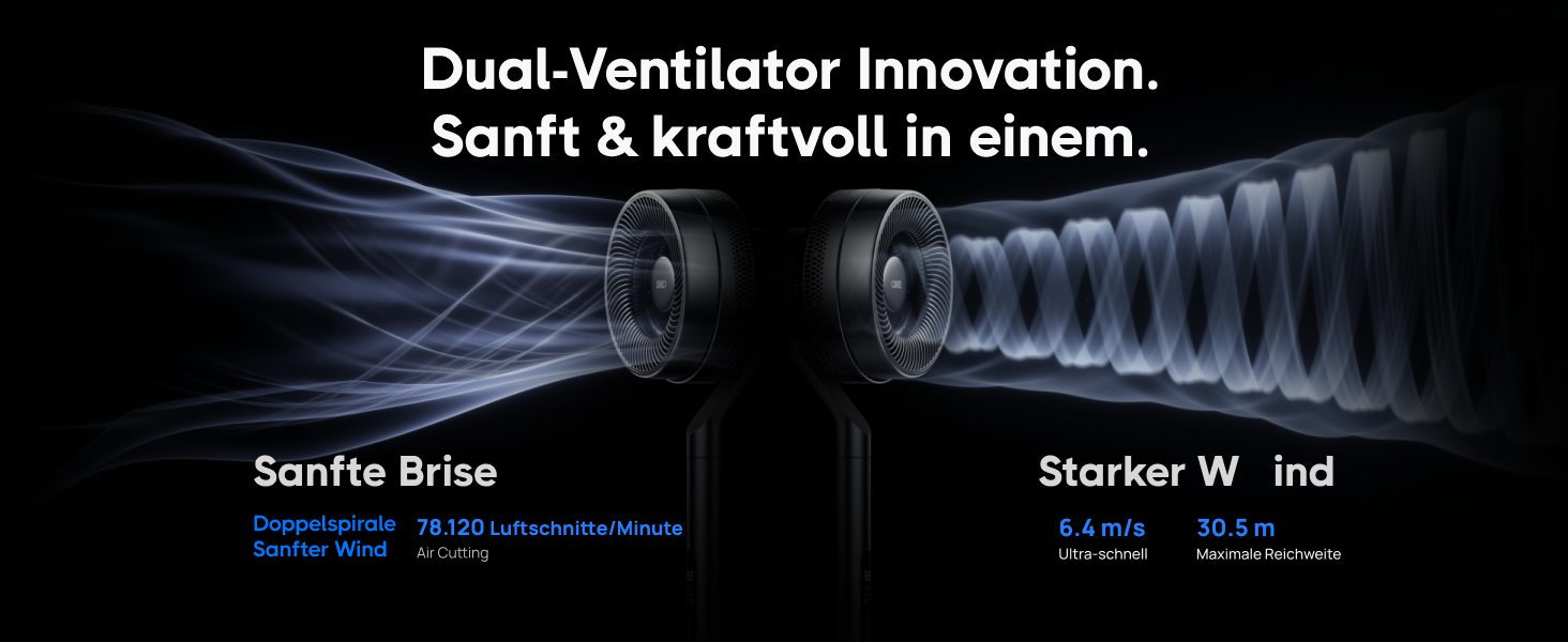Вентилятор Dreo з інтелектуальним керуванням, 101.6-111.8 см, регульована висота, тихий DC вентилятор для спальні, 120°+85° осциляція, 30.5 м³/хв, срібний