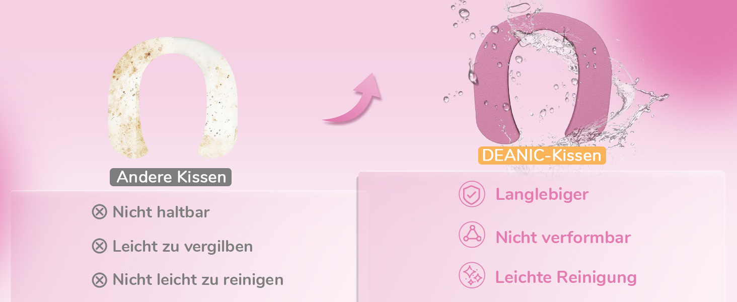 Дитяче сидіння на унітаз DEANIC з драбинкою, рожеве - для дітей 1-7 років (38-47 см), PU-поліуретан