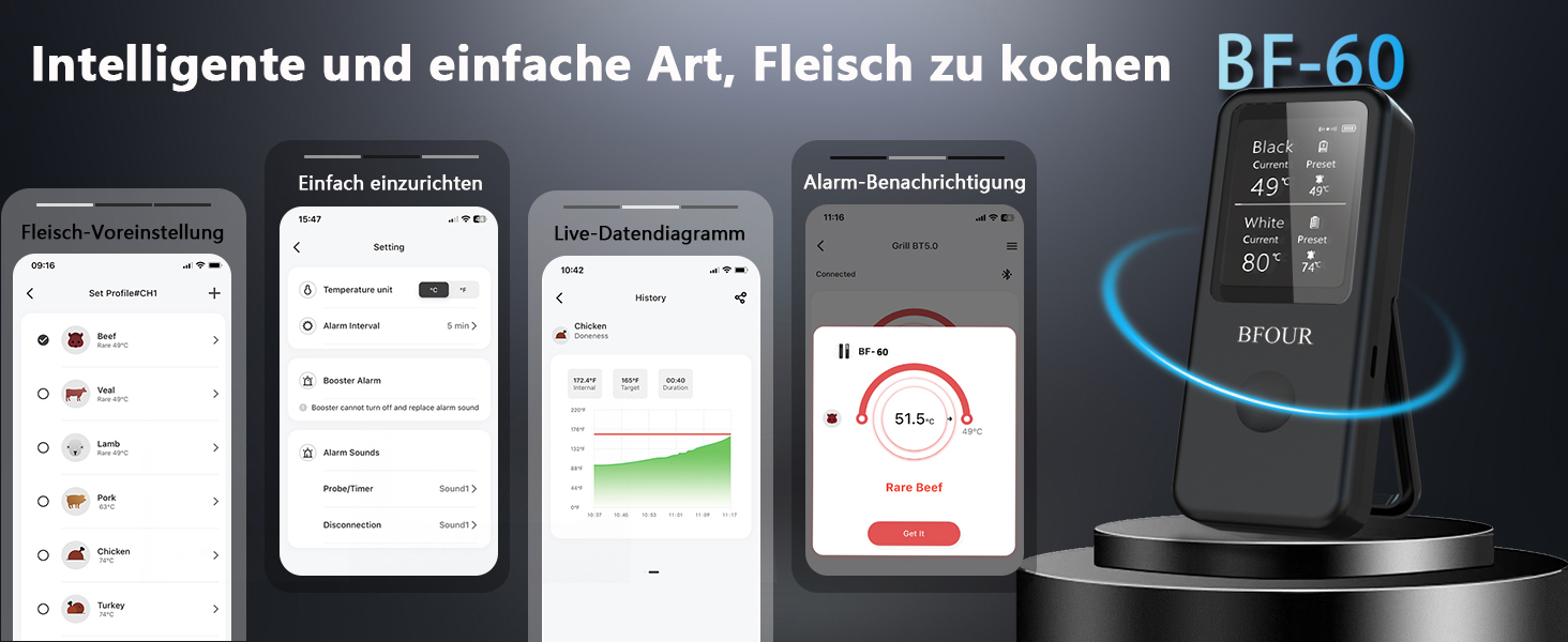 Бездротовий цифровий термометр для м'яса BFOUR з 2 щупами, Bluetooth-термометр для гриля, духовки та ротисері, керування через додаток, точність ±0,5 ℃, водонепроникний (для посудомийки)